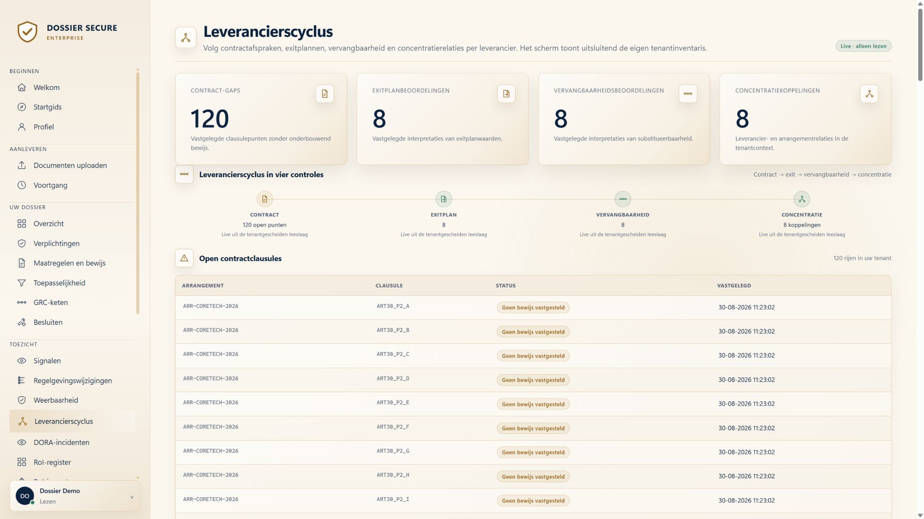 Supplier lifecycle live product screen